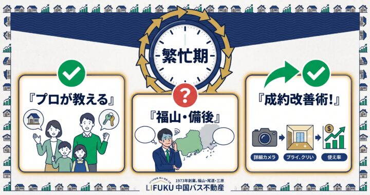 福山市の賃貸物件で繁忙期に空室が埋まらない原因と対策